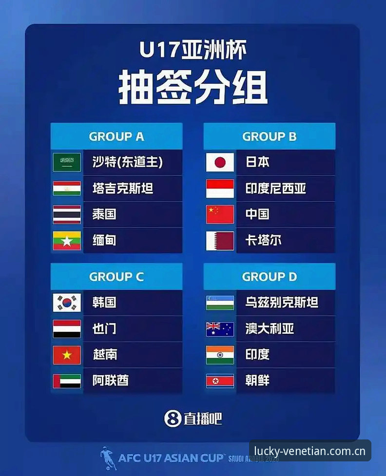 U17世界杯抽签结果揭晓，中国男女足分获挑战与机遇最新动态