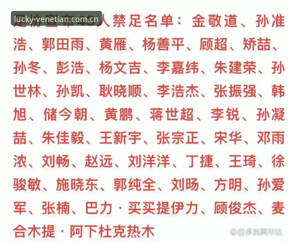 威尼斯人官网苹果版 中国足协第三批禁足名单深度评测:65人涉案背后的行业生态与平台观赛体验报告